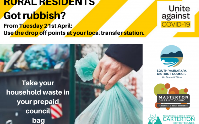 Transfer Stations and Rural Rubbish