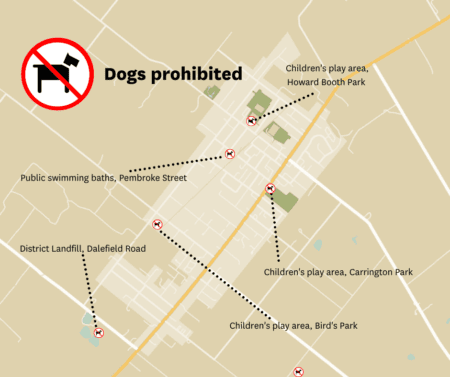 Dogs prohibited from these areas.