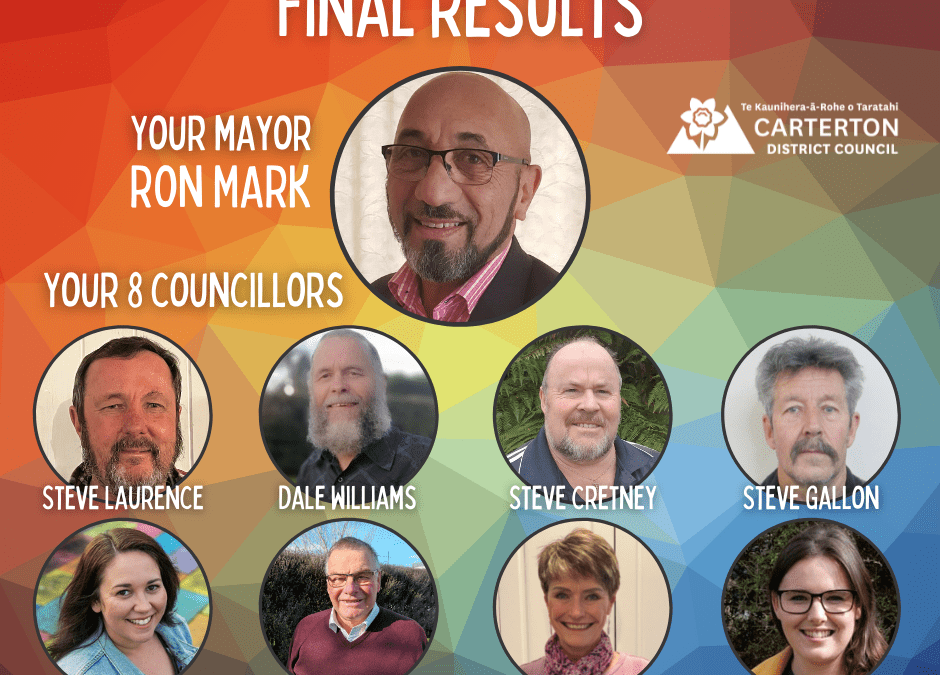 Final results are in for Local Body Elections 2022