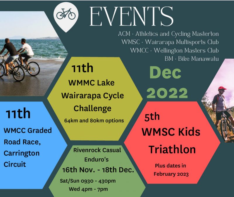 Wairarapa Cycling Events – December 2022