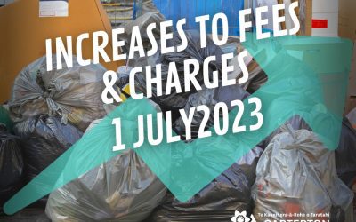 Changes to fees and charges