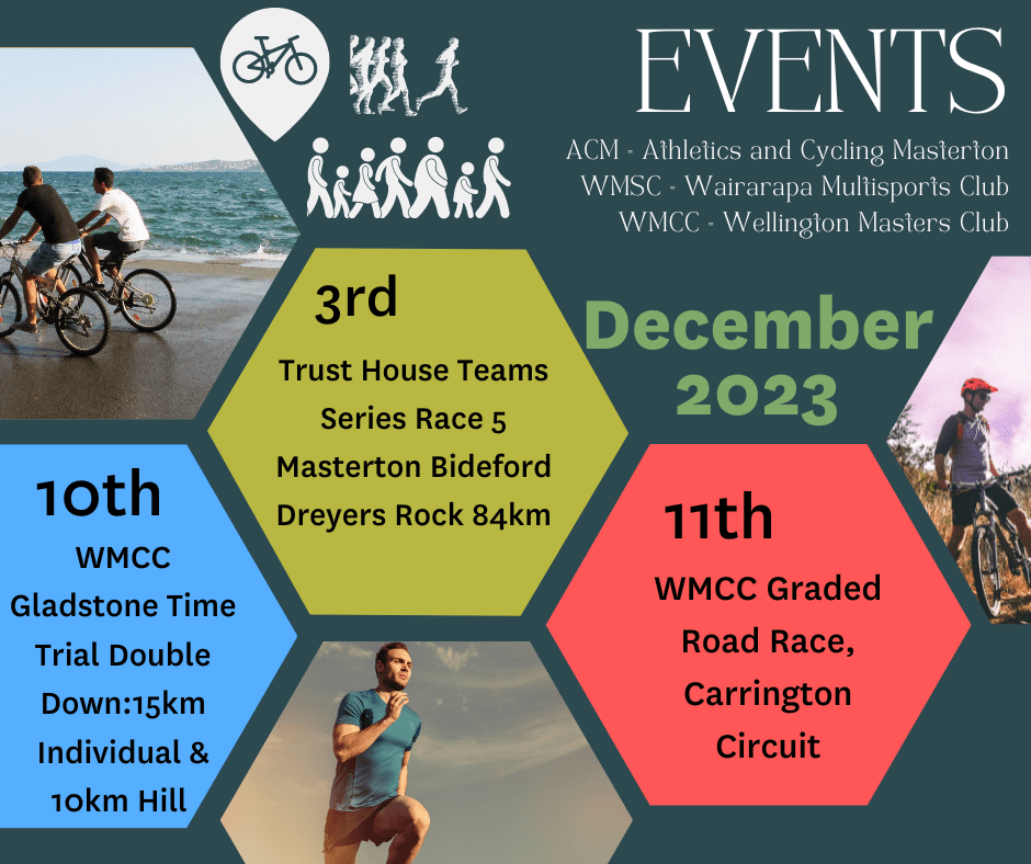 Dec 2023 Dec 2023