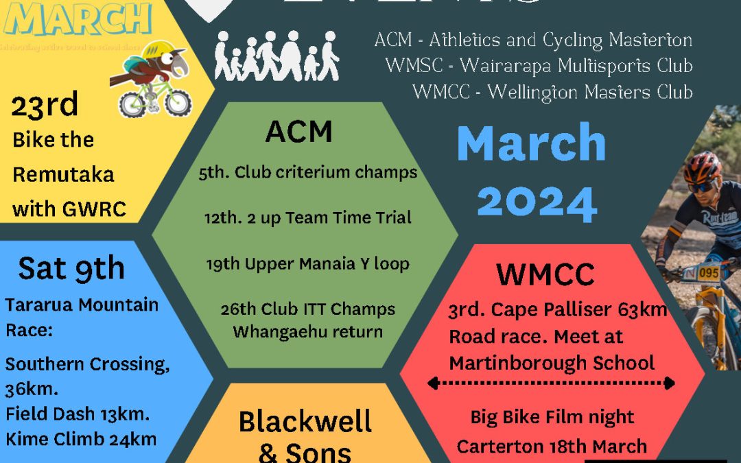 Wairarapa Cycling Events – March 2024