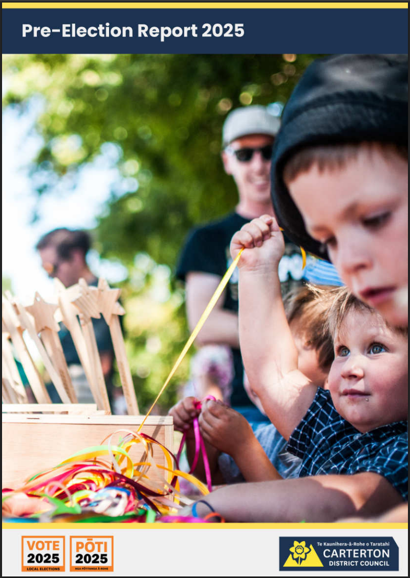 per2025cdc per2025cdc